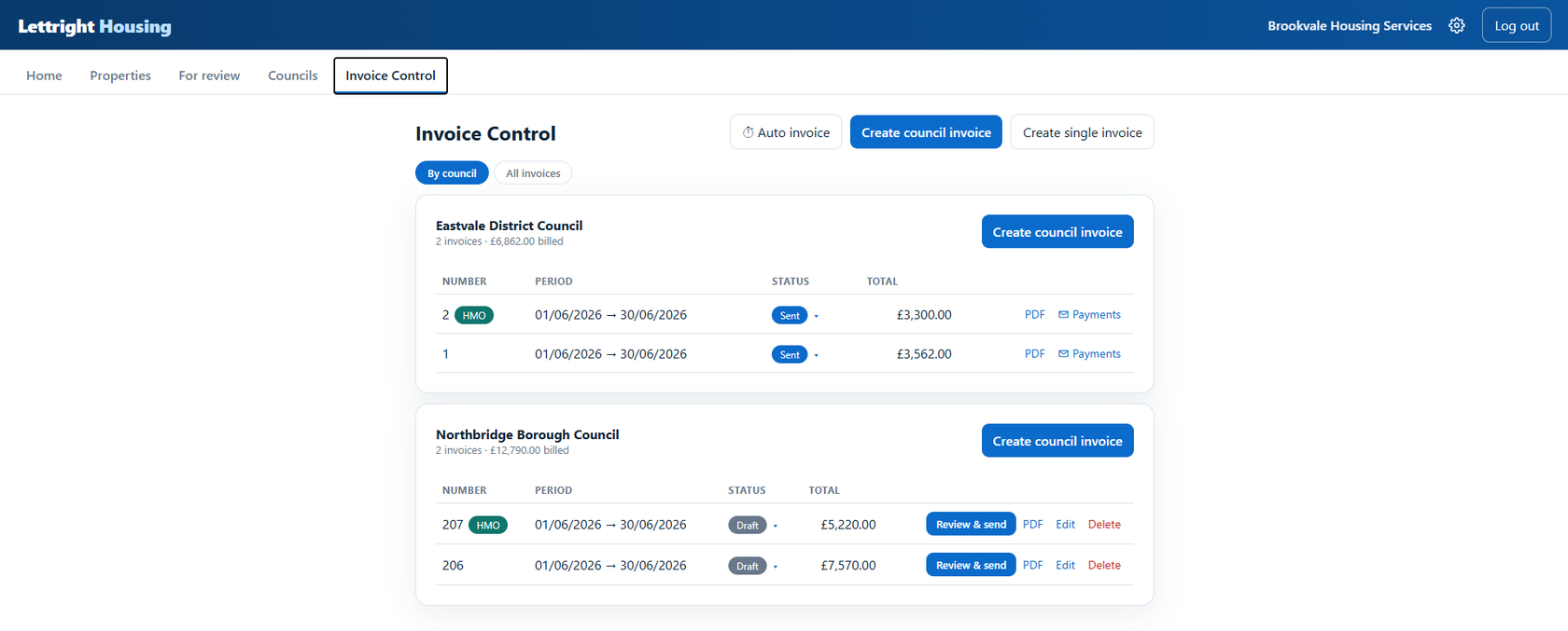 Invoice Control: council invoices grouped by council with drafts and sent statuses