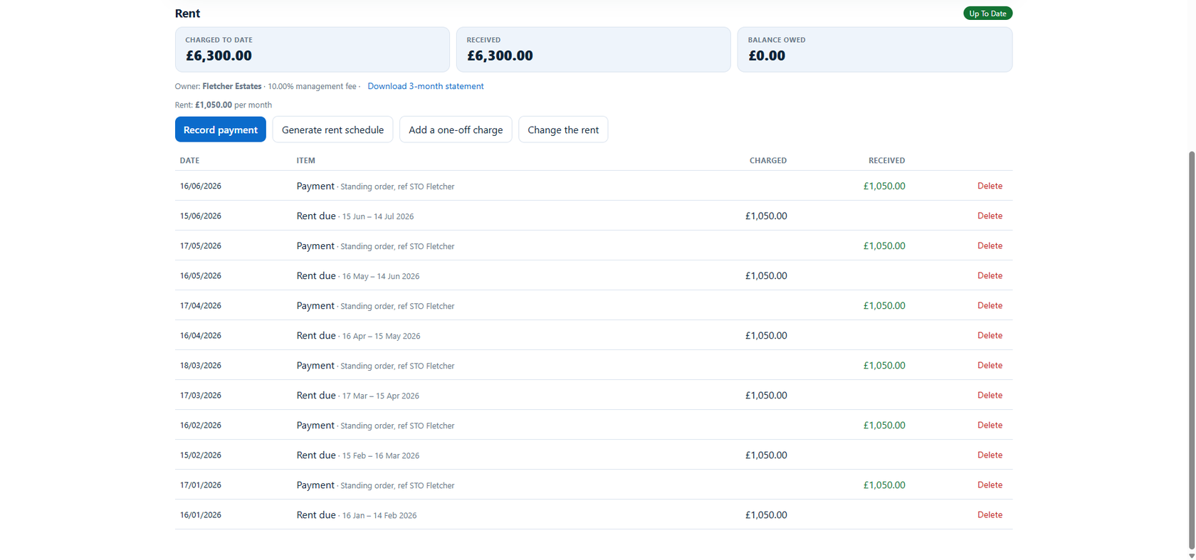 A tenancy rent ledger: charges, payments and a zero balance